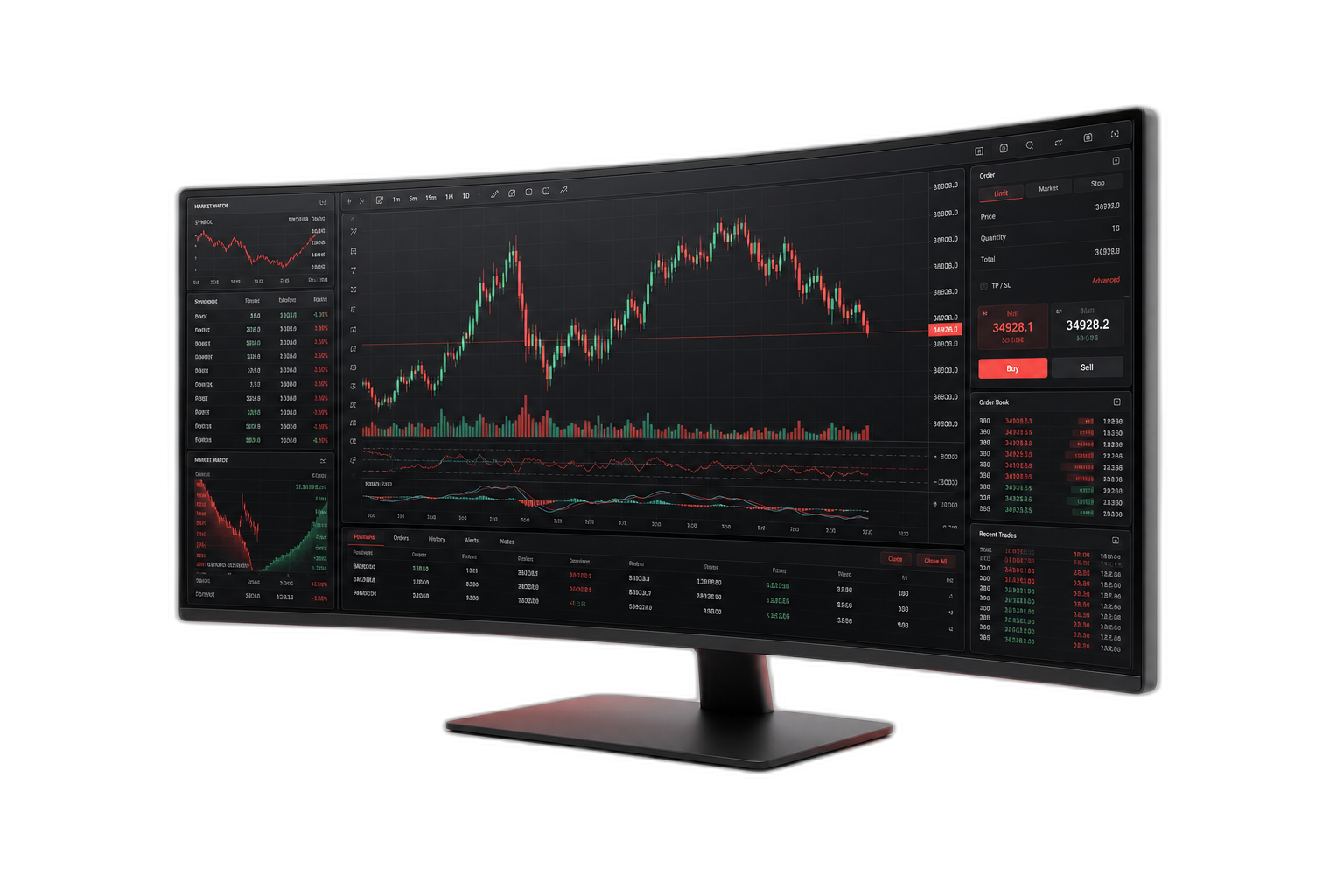 Trading platform